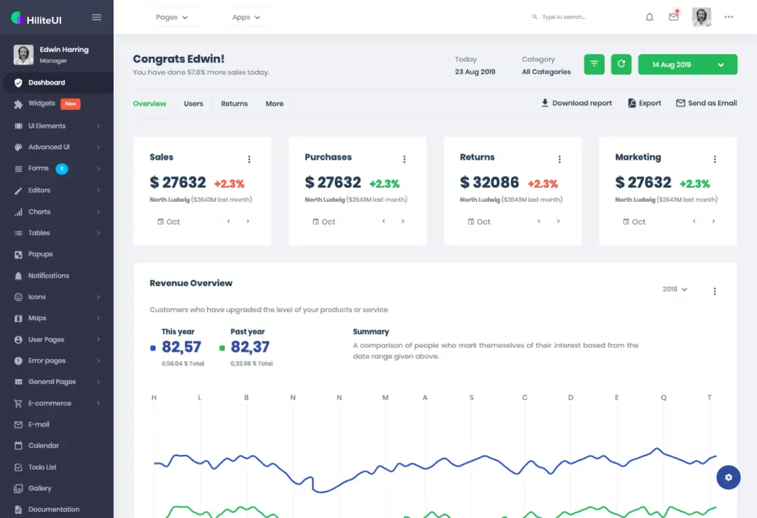 Managing Your Toddler's 2-Year Sleep Regression